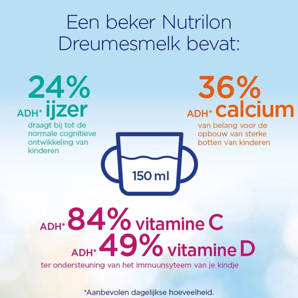 Nutrilon Flesvoeding>4 Dreumes- en Peutermelk Flesvoeding Vanaf 1 Jaar