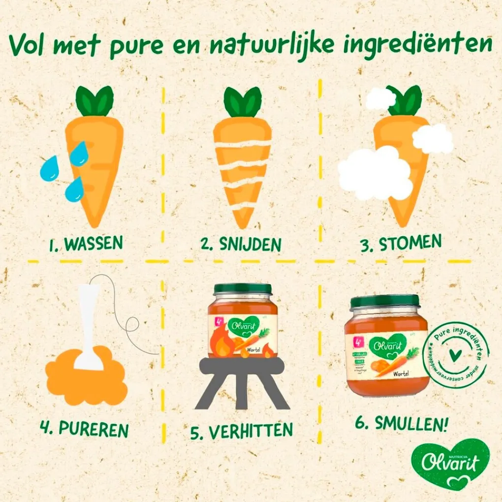 Olvarit Babymaaltijden>8+M Courgette Witvis Rijst