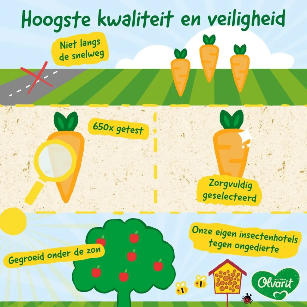 Olvarit Babymaaltijden>4+M Wortel