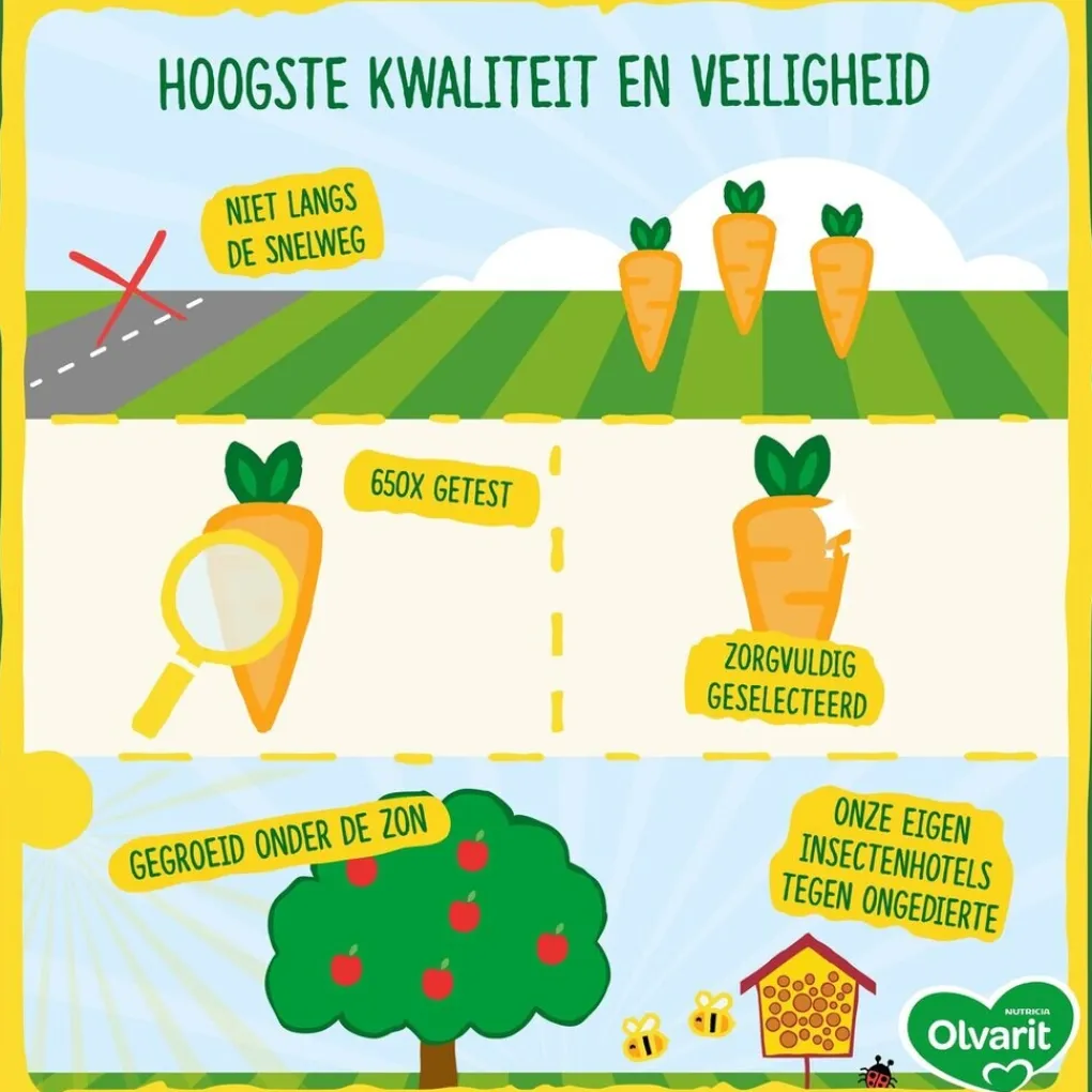 Olvarit Babymaaltijden>4+M Wortel