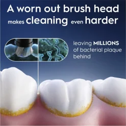 Oral B Opzetborstels><noscript><img width=