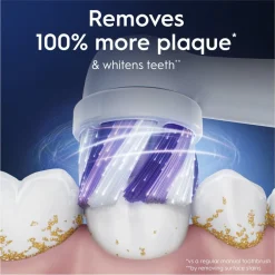 Oral B Opzetborstels><noscript><img width=