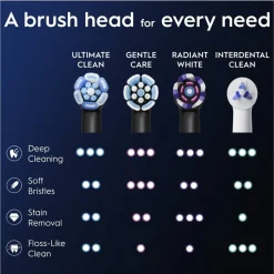 Oral B Opzetborstels><noscript><img width=