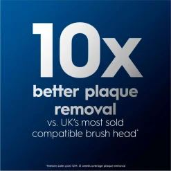 Oral B Opzetborstels>Oral-B Pro Floss Action Opzetborstels