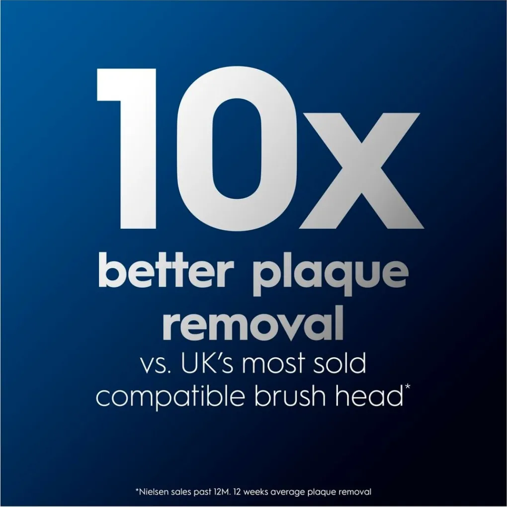 Oral B Opzetborstels>Oral-B Pro Floss Action Opzetborstels