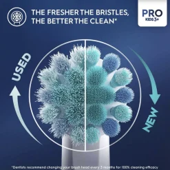 Oral B Elektrische Tandenborstels><noscript><img width=