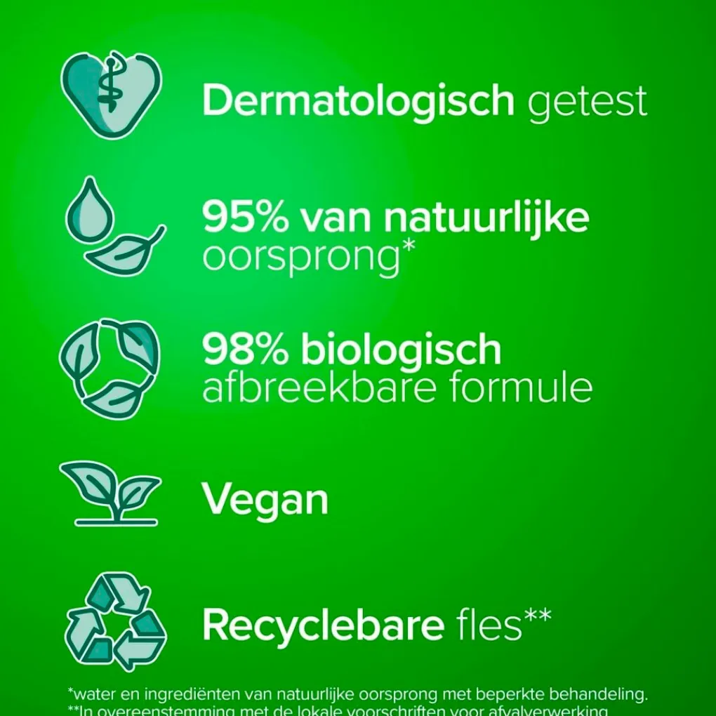 Palmolive Handzeep>Hygiene-Plus Kitchen Antibacteriële Handzeep