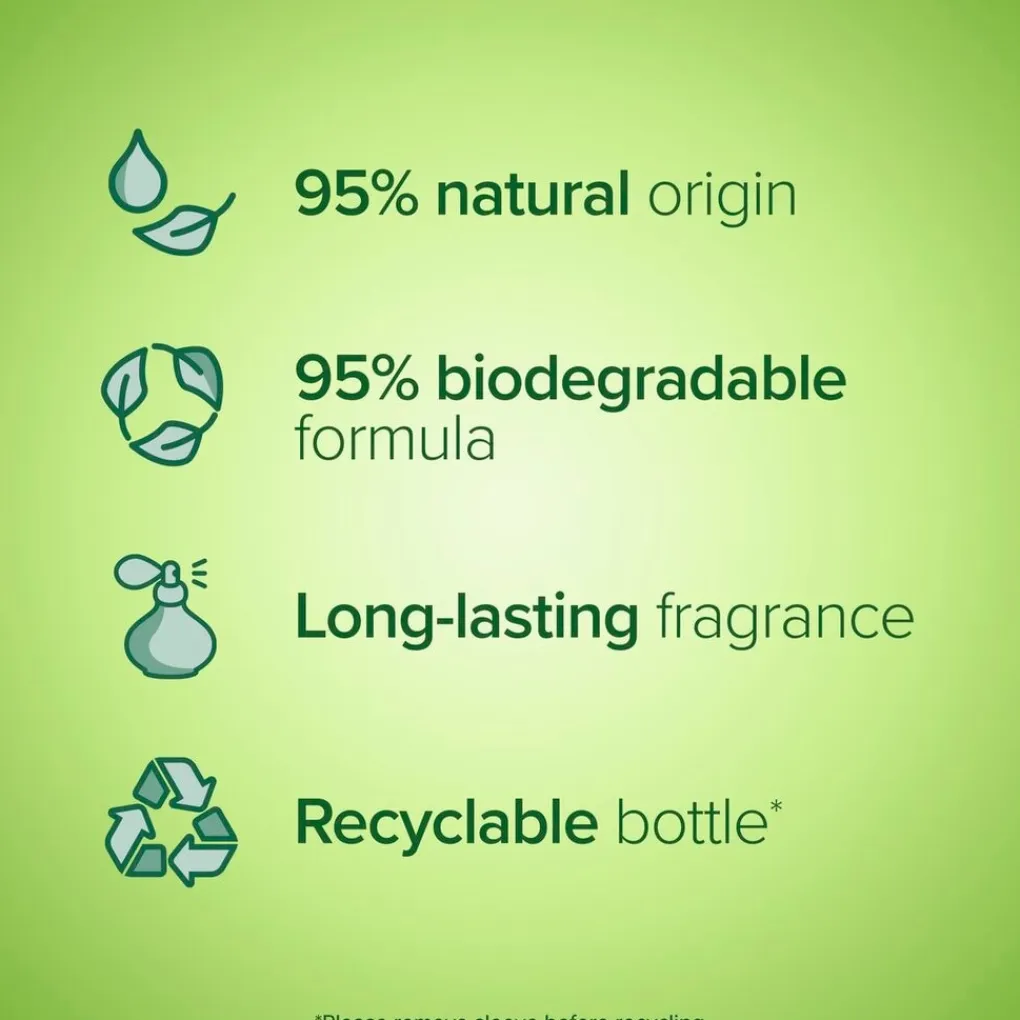 Palmolive Douchecrème|Douchegel>Skin Radiance Avocado & Honey Bodywash