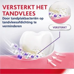Parodontax Tandpasta><noscript><img width=