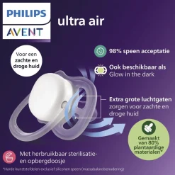Philips Avent Fopspenen><noscript><img width=