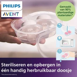 Philips Avent Fopspenen><noscript><img width=