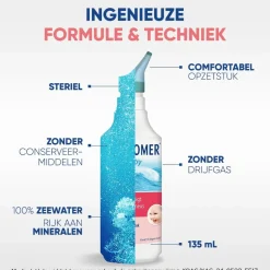 Physiomer Luchtwegen><noscript><img width=