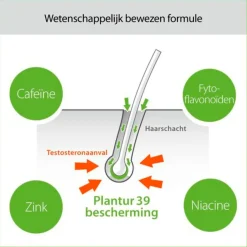 Plantur 39 Haartreatment><noscript><img width=