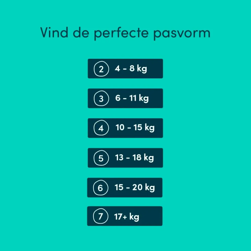 Rascal + Friends Luiers Maat 4>Maat 4 Premium Luiers