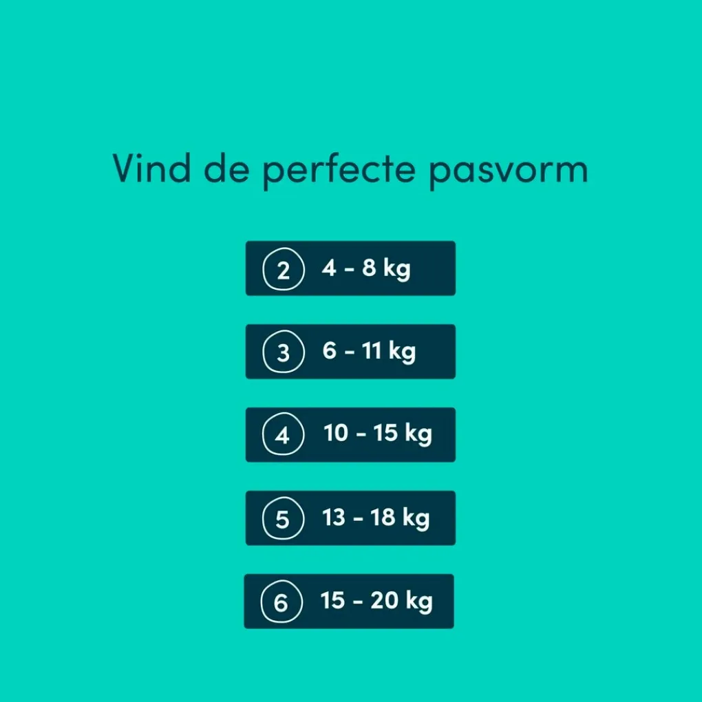 Rascal + Friends Luiers Maat 5>Maat 5 Premium Luiers