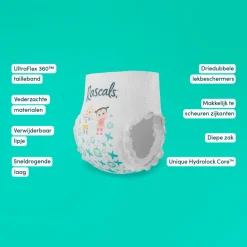 Rascal + Friends Luierbroekjes Maat 7><noscript><img width=