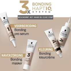 Schwarzkopf creme supreme Haarverf><noscript><img width=