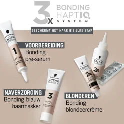 Schwarzkopf creme supreme Haarverf><noscript><img width=
