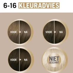 Schwarzkopf creme supreme Haarverf><noscript><img width=