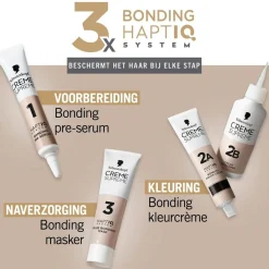 Schwarzkopf creme supreme Haarverf><noscript><img width=