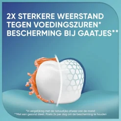Sensodyne Tandpasta><noscript><img width=