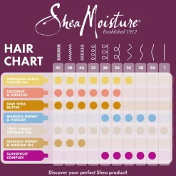 SheaMoisture Haartreatment><noscript><img width=