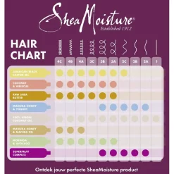 SheaMoisture Shampoo><noscript><img width=