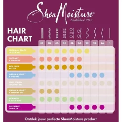 SheaMoisture Shampoo><noscript><img width=