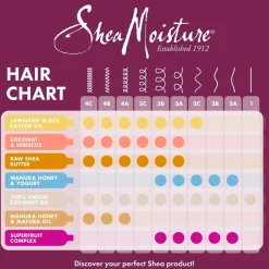 SheaMoisture Haarmasker|Haartreatment><noscript><img width=