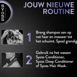 Syoss Shampoo><noscript><img width=