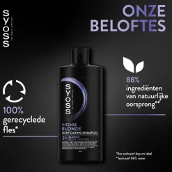 Syoss Shampoo><noscript><img width=