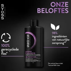 Syoss Shampoo><noscript><img width=