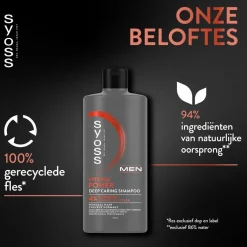 Syoss Shampoo><noscript><img width=