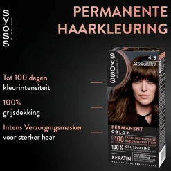Syoss Haarverf><noscript><img width=
