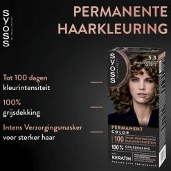 Syoss Haarverf><noscript><img width=