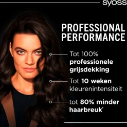 Syoss Haarverf><noscript><img width=