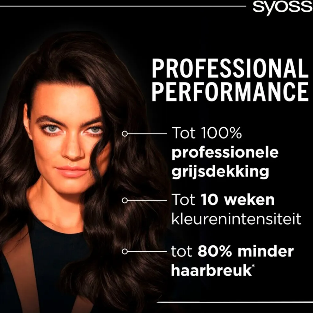 Syoss Haarverf>Salonplex 4-1 Middenbruin Permanente Haarkleuring
