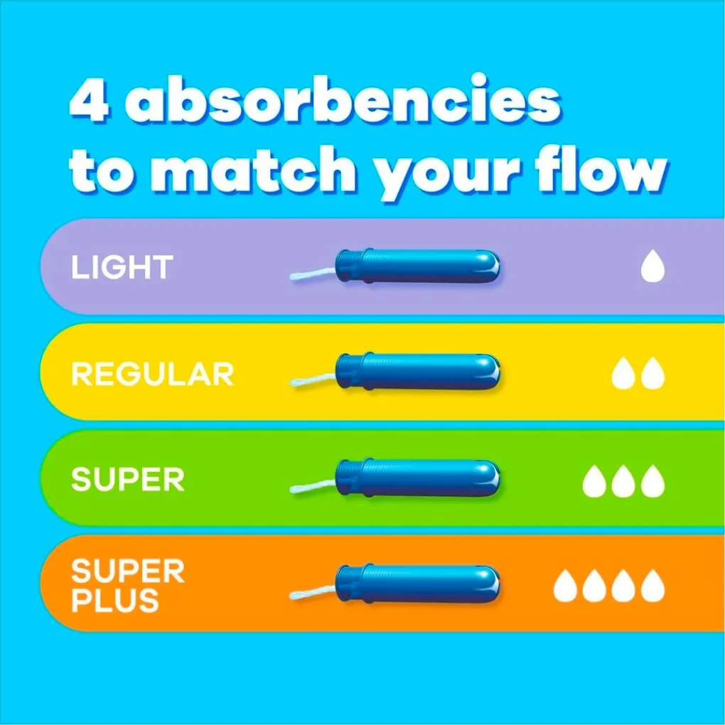 Tampax Tampons>Compak Regular Tampons