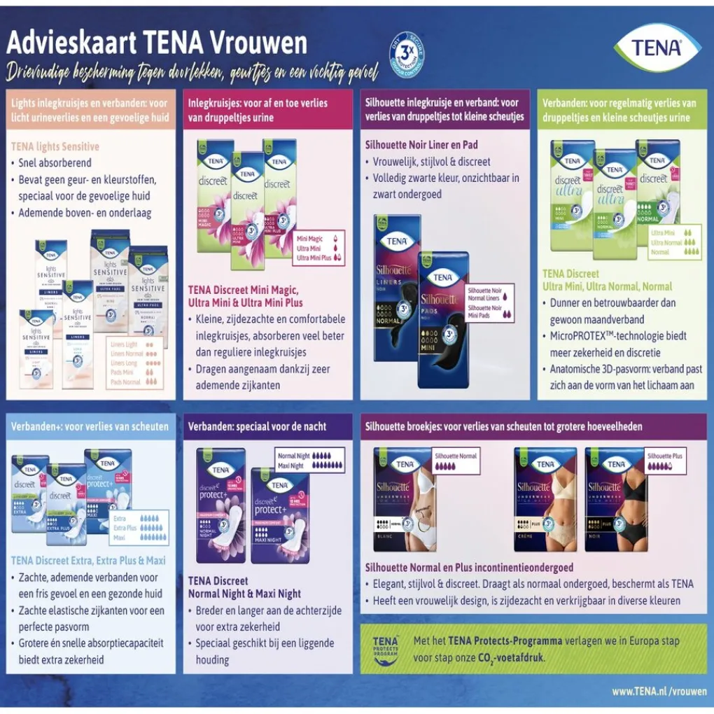 Tena Incontinentie>Lady Discreet Extra Incontinentieverband