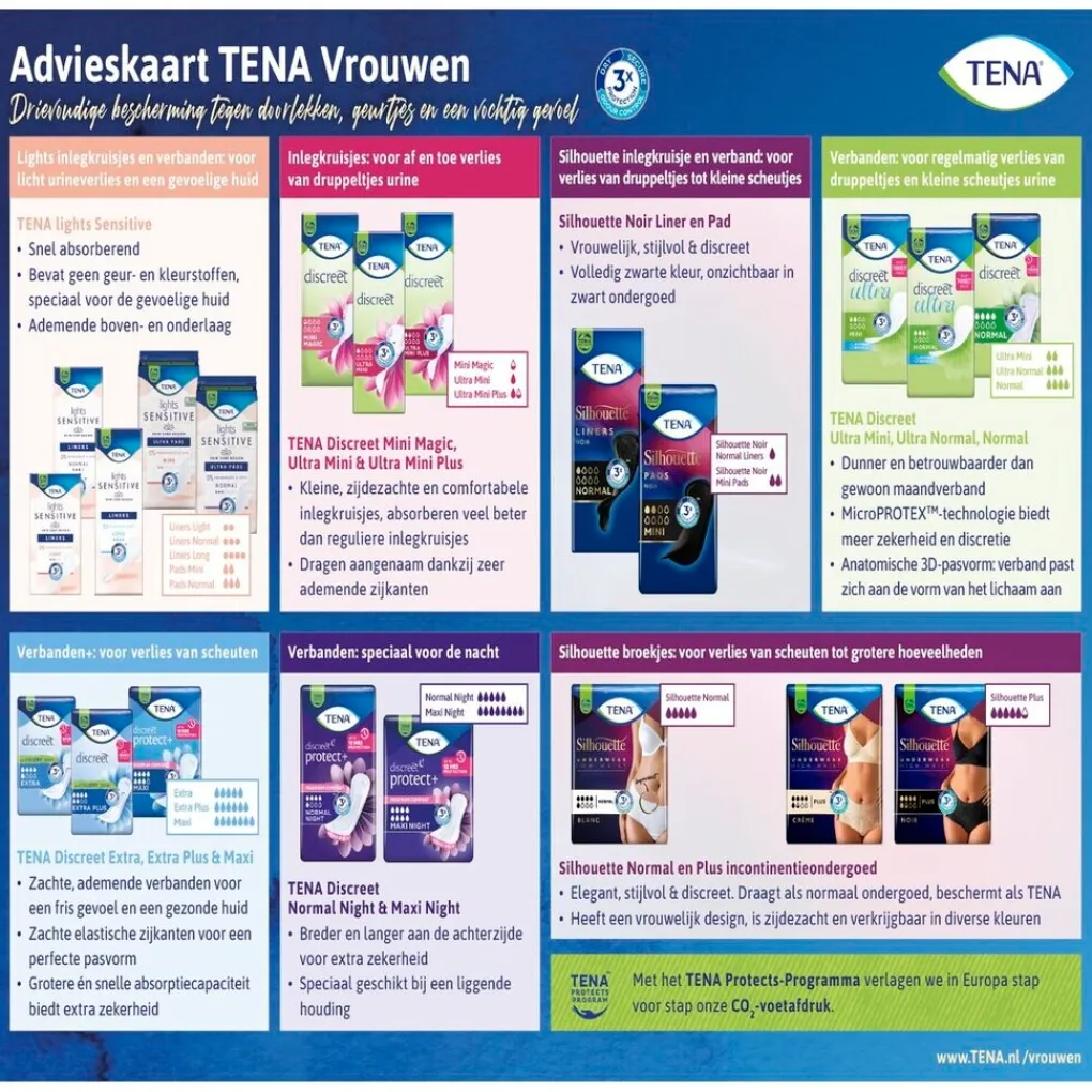 Tena Incontinentie>Lady Discreet Maxi Night Verbanden