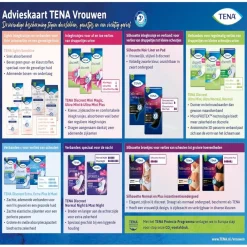 Tena Incontinentie>Lady Discreet Ultra Mini Inlegkruisjes