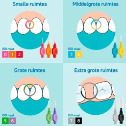 TePe Tandenragers><noscript><img width=