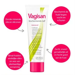 Vagisan Intieme Hygiëne><noscript><img width=