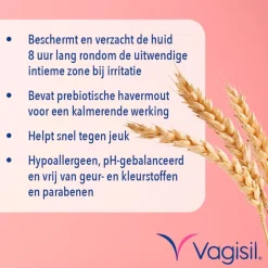 Vagisil Intieme Ongemakken><noscript><img width=