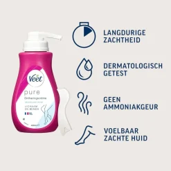 Heren Veet Ontharingscreme, Wax En Hars>Minima Ontharingscrème voor de Gevoelige Huid