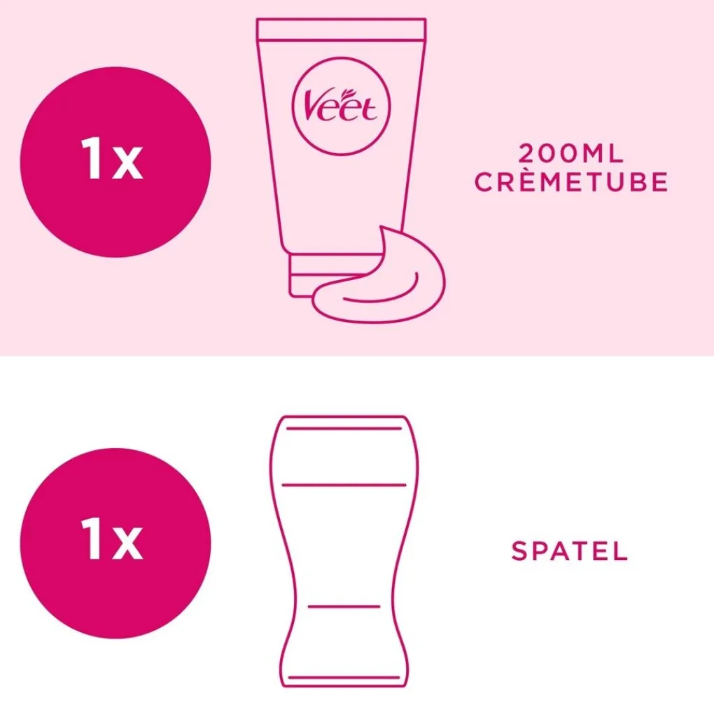 Heren Veet Ontharingscreme, Wax En Hars>Minima Ontharingsgcrème