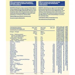 WeCare Maaltijdvervangers><noscript><img width=