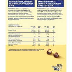 WeCare Maaltijdrepen, Drinkmaaltijden>Crunchy Choco Swirl Bars