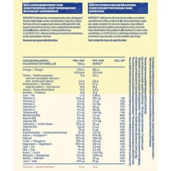 WeCare Maaltijdvervangers><noscript><img width=