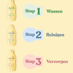 Kinderen Zwitsal Geschenkset Voor Kinderen>Baby & Kids Essentials Geschenkset